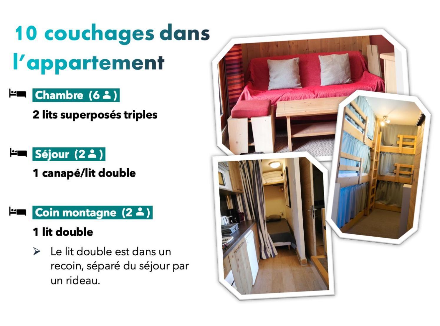 Apartment Risoulski Antares - Piscine Et Sauna *